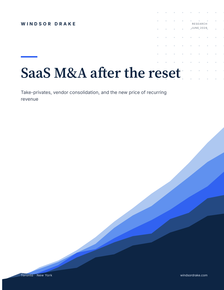 SaaS M&A After the Reset