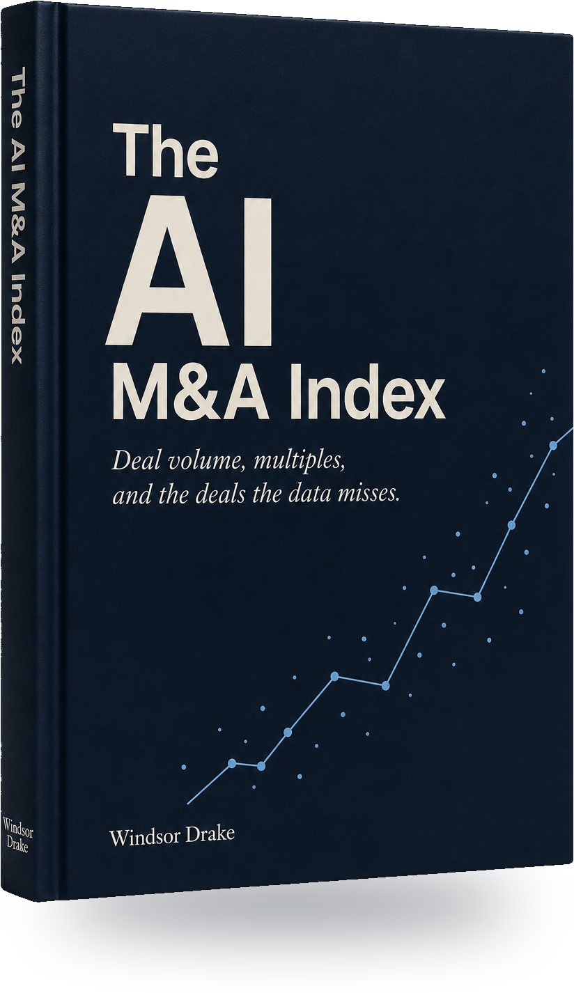 The AI M&A Index report cover