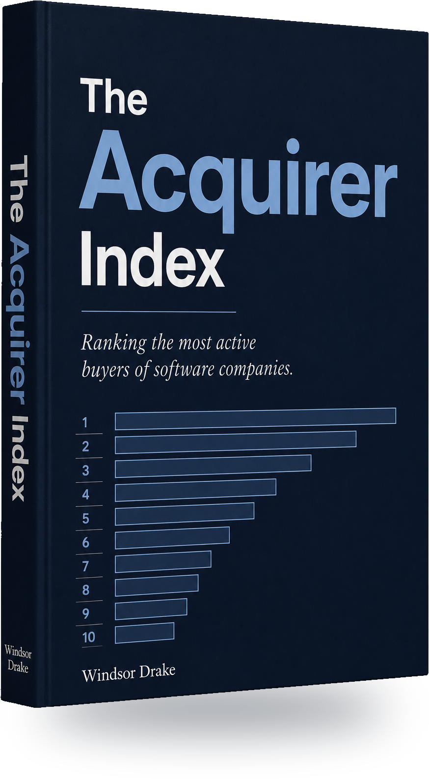 Windsor Drake Research (Wall) 5 The Acquirer Index report cover