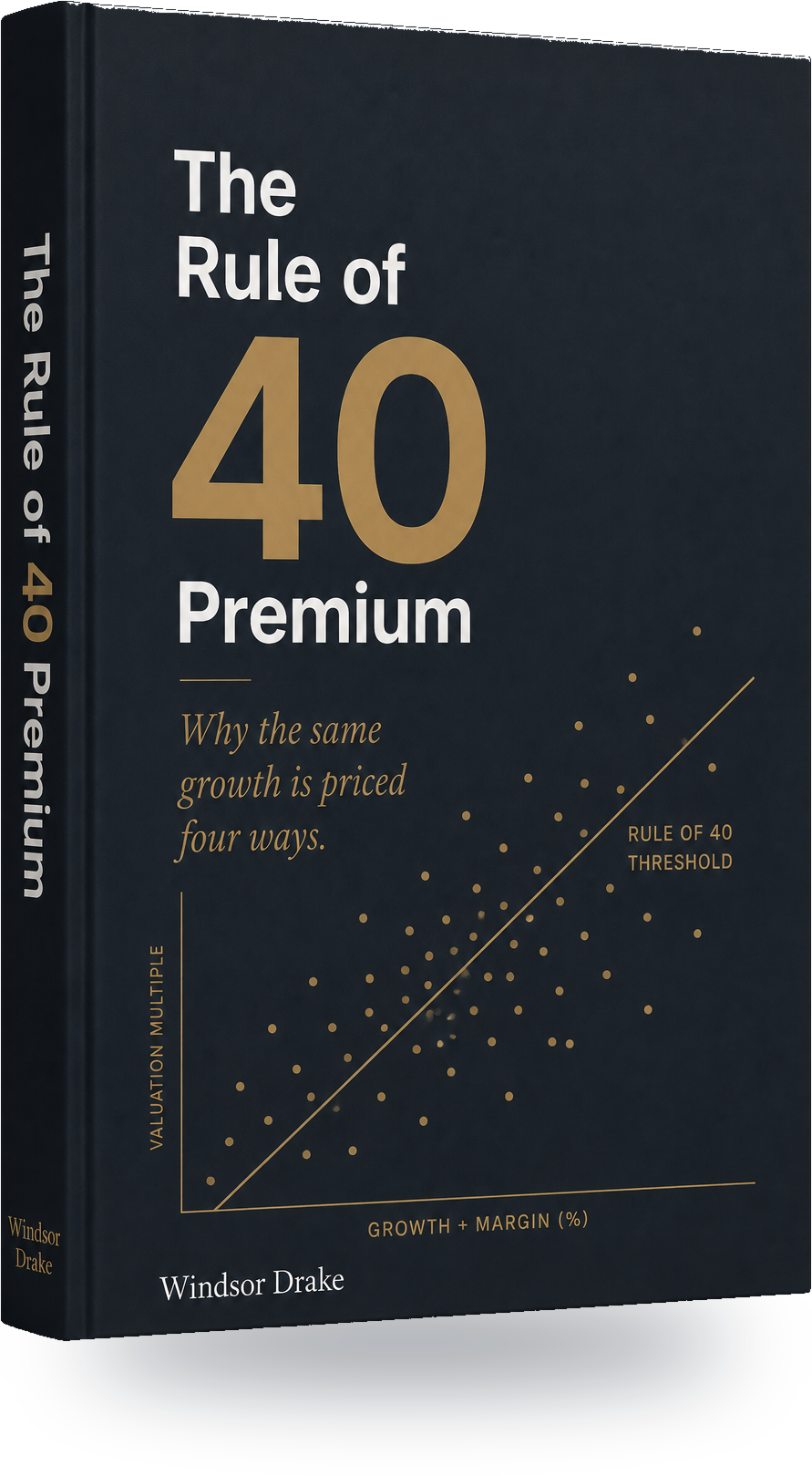 Windsor Drake Research (Wall) 14 The Rule of 40 Premium report cover