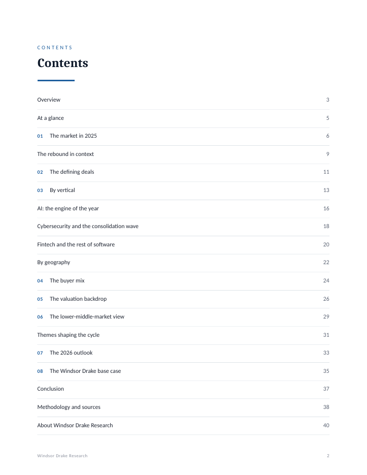 Report: The State of Software M&A 2 The State of Software M&A interior page