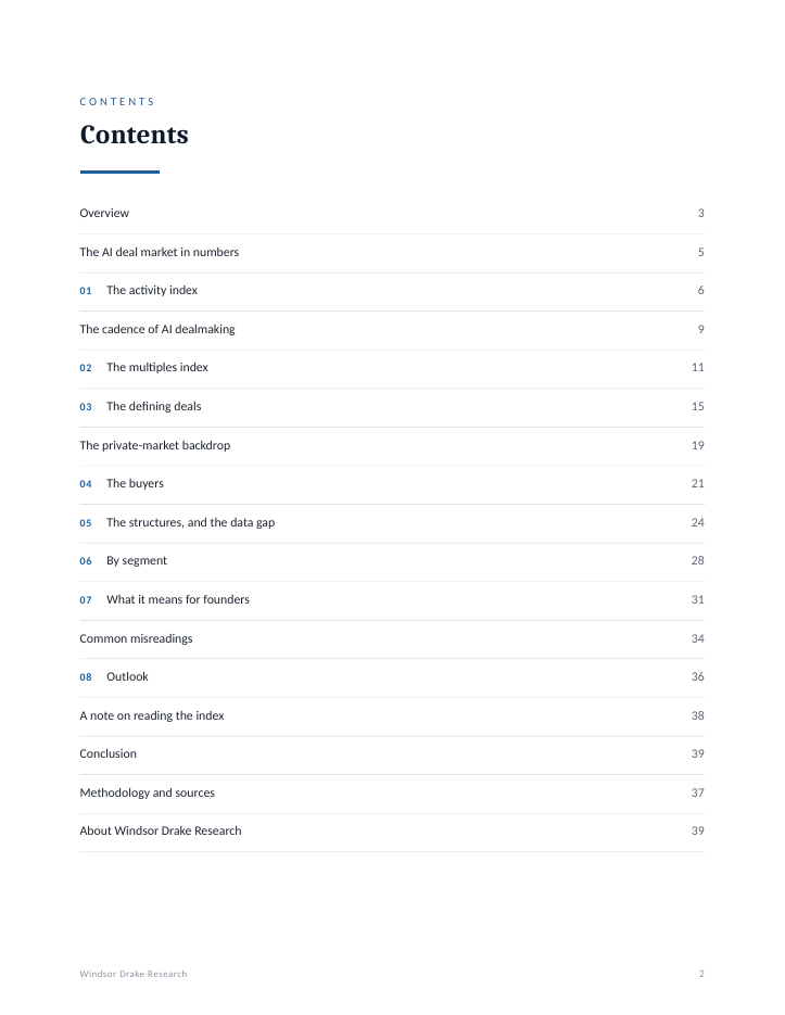 Report: The AI M&A Index 2 The AI M&A Index interior page