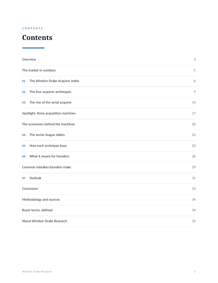 Report: The Acquirer Index 2 The Acquirer Index interior page