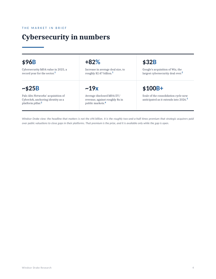 Report: The Cybersecurity Consolidation Report 4 The Cybersecurity Consolidation Report interior page