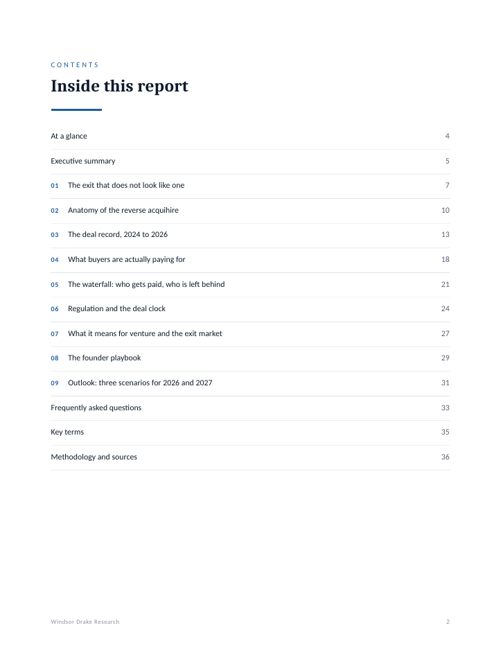 Report: The AI Acquihire Report 2 The AI Acquihire Report interior page