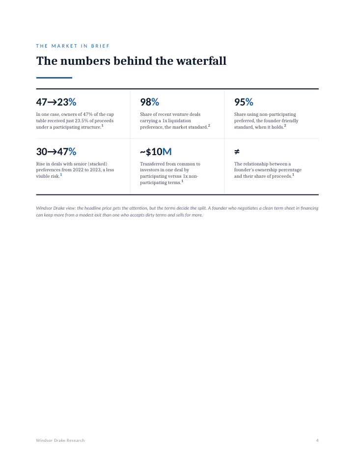 Report: The Net-Proceeds Report 4 The Net-Proceeds Report interior page