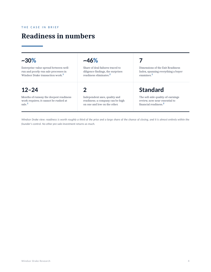 Report: The Exit Readiness Index 4 The Exit Readiness Index interior page