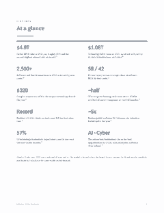 Windsor Drake Research (Wall) 2 The State of Software M&A at-a-glance metrics page