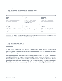Windsor Drake Research (Wall) 8 The AI M&A Index at-a-glance metrics page