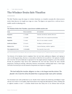 Windsor Drake Research (Wall) 36 The Sale Timeline Report exhibit page